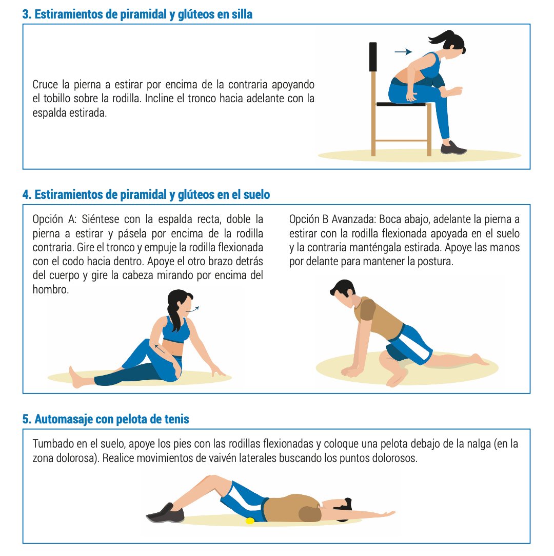 Estiramientos de piramidal y glúteos
